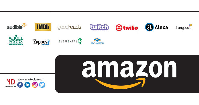 12 Key Subsidiaries That Took Amazon To The Apex | Markedium