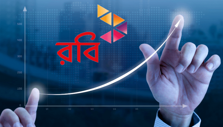 Robi Axiata Limited | A Year-End Performance Review-Markedium