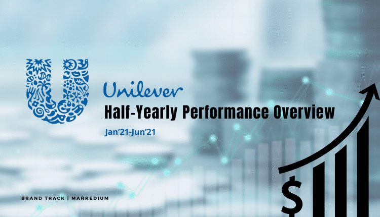 Unilever’s revenue increased by 11.2%- Markedium