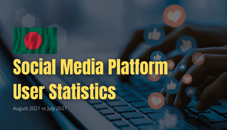 Social Media Platform | User Statistics Bangladesh- August 2021 vs July 2021-Markedium