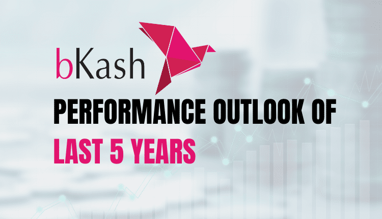 InfoGraph bKash Performance Outlook For The Last 5 Years Markedium