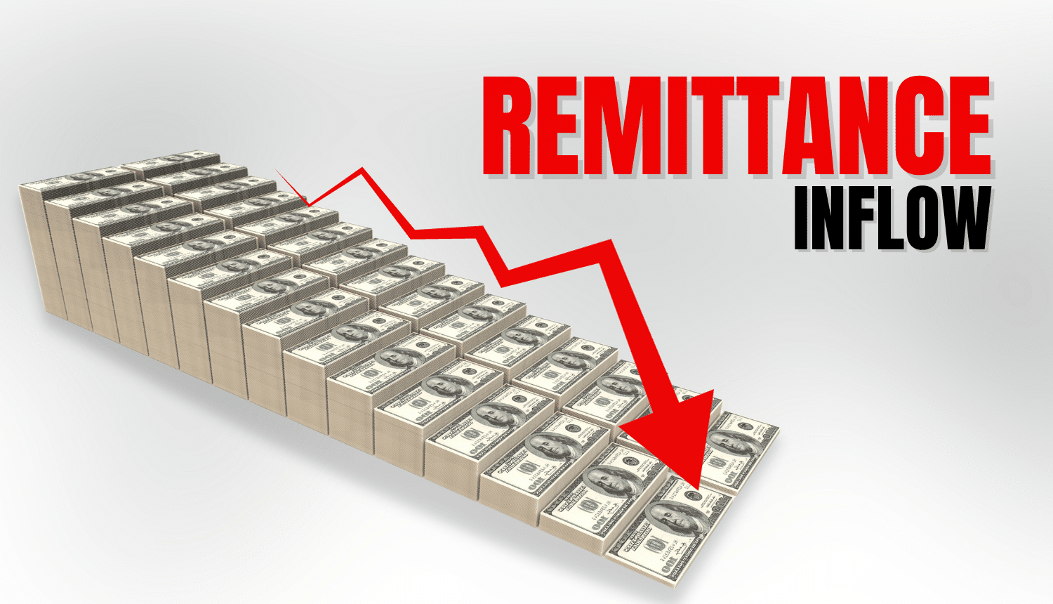 Bangladesh Sees 41-Month Low in Remittances Despite Rise in Overseas Employment-Markedium