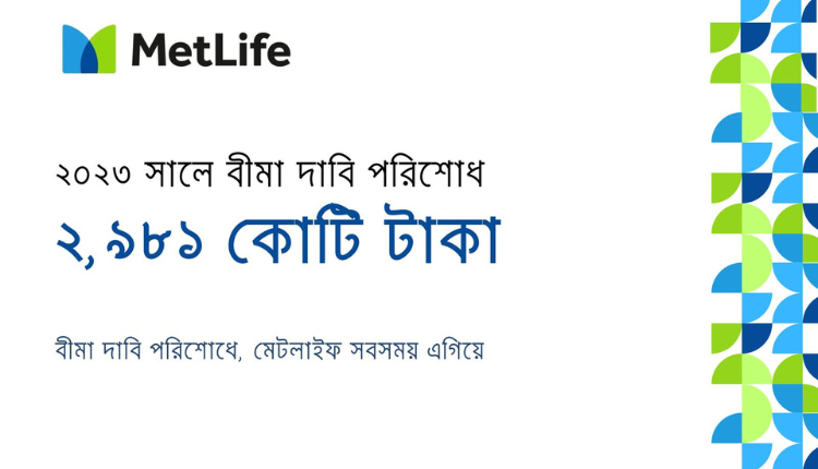 MetLife Bangladesh settled BDT 2,981 Crore claims in 2023-Markedium