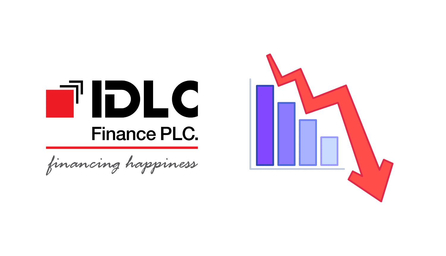 IDLC Finance Reports 21 Decline in Profits for 2023